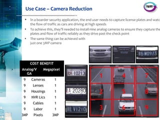 20
SecurityTSTT
………………………………………………………..
Use Case – Camera Reduction
• In a boarder security application, the end user needs to capture license plates and watc
the flow of traffic as cars are driving at high speeds
• To achieve this, they’ll needed to install nine analog cameras to ensure they capture the
plates and flow of traffic reliably as they drive past the check point
• The same thing can be achieved with
just one 3MP camera
20
3 9
4 71
5
6
82
COST BENEFIT
Analog/V
GA
Megapixel
9 Cameras 1
9 Lenses 1
9 Housings 1
9 NVR Lics 1
9 Cables 1
9 Labor 1
3MP Pixels 3MP
 