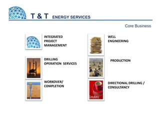 T&T Energy Services