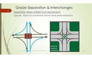 Grade Separation Examples Traffic Operations and Management: Module1: Grade Separation & Weaving ...