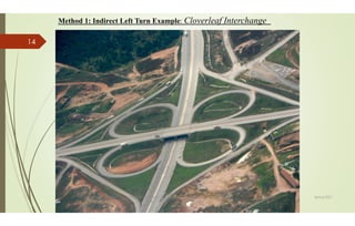 Cloverleaf Method Traffic Operations and Management: Module1: Grade Separation & Weaving ...