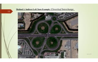 Cloverleaf Method Traffic Operations and Management: Module1: Grade Separation & Weaving ...