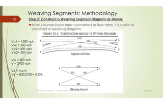 Weaving Module Traffic Operations and Management: Module1: Grade Separation & Weaving ...