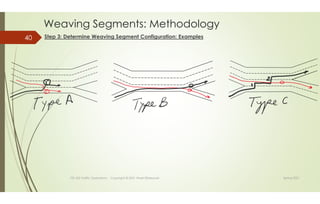 Weaving Module Traffic Operations and Management: Module1: Grade Separation & Weaving ...