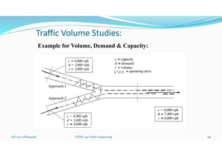 Traffic Volume Studies:
Example for Volume, Demand & Capacity:
Fall 2021/ ElDessouki 148
. TTENG 441 Traffic Engineering
 
