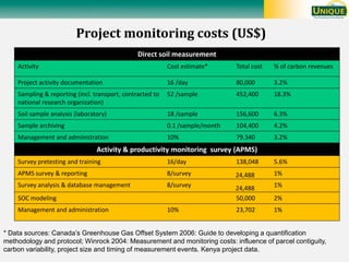 T Tennigkeit soil carbon overview and issues july 2010