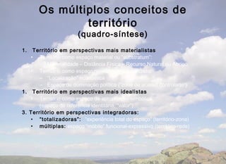Os múltiplos conceitos de
               território
                       (quadro-síntese)
1.  Território em perspectivas mais materialistas
   • Território como espaço material ou “substratum”:
       – Materialidade – Distância Física – Recurso Natural ou Abrigo
   • Território como espaço relacional mais concreto:
       – “Localização” econômica
       – Espaço de dominação política (“zona de acesso controlado”)
1. Território em perspectivas mais idealistas
   • Território como espaço de apropriação simbólica
       (espaço de referência identitária, “valor”)
3. Território em perspectivas integradoras:
   • “totalizadoras”: “experiência total do espaço” (território-zona)
   • múltiplas: espaço “móbile” funcional-expressivo (território-rede)
 