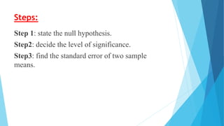 Steps:
Step 1: state the null hypothesis.
Step2: decide the level of significance.
Step3: find the standard error of two sample
means.
 