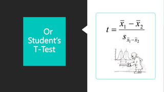 Or
Student’s
T-Test
 