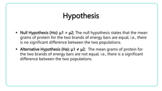  Null Hypothesis (Ho): μ1 = μ2; The null hypothesis states that the mean
grams of protein for the two brands of energy bars are equal, i.e., there
is no significant difference between the two populations.
 Alternative Hypothesis (Ha): μ1 ≠ μ2; The mean grams of protein for
the two brands of energy bars are not equal, i.e., there is a significant
difference between the two populations.
Hypothesis
 