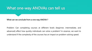 What one-way ANOVAs can tell us
Problem: Can completing courses at different levels (beginner, intermediate, and
advanced) affect how quickly individuals can solve a problem? In essence, we want to
understand if the complexity of the courses has an impact on problem-solving speed.
What can we conclude from a one-way ANOVA ?
 