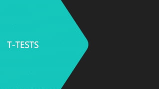 T-TESTS
 