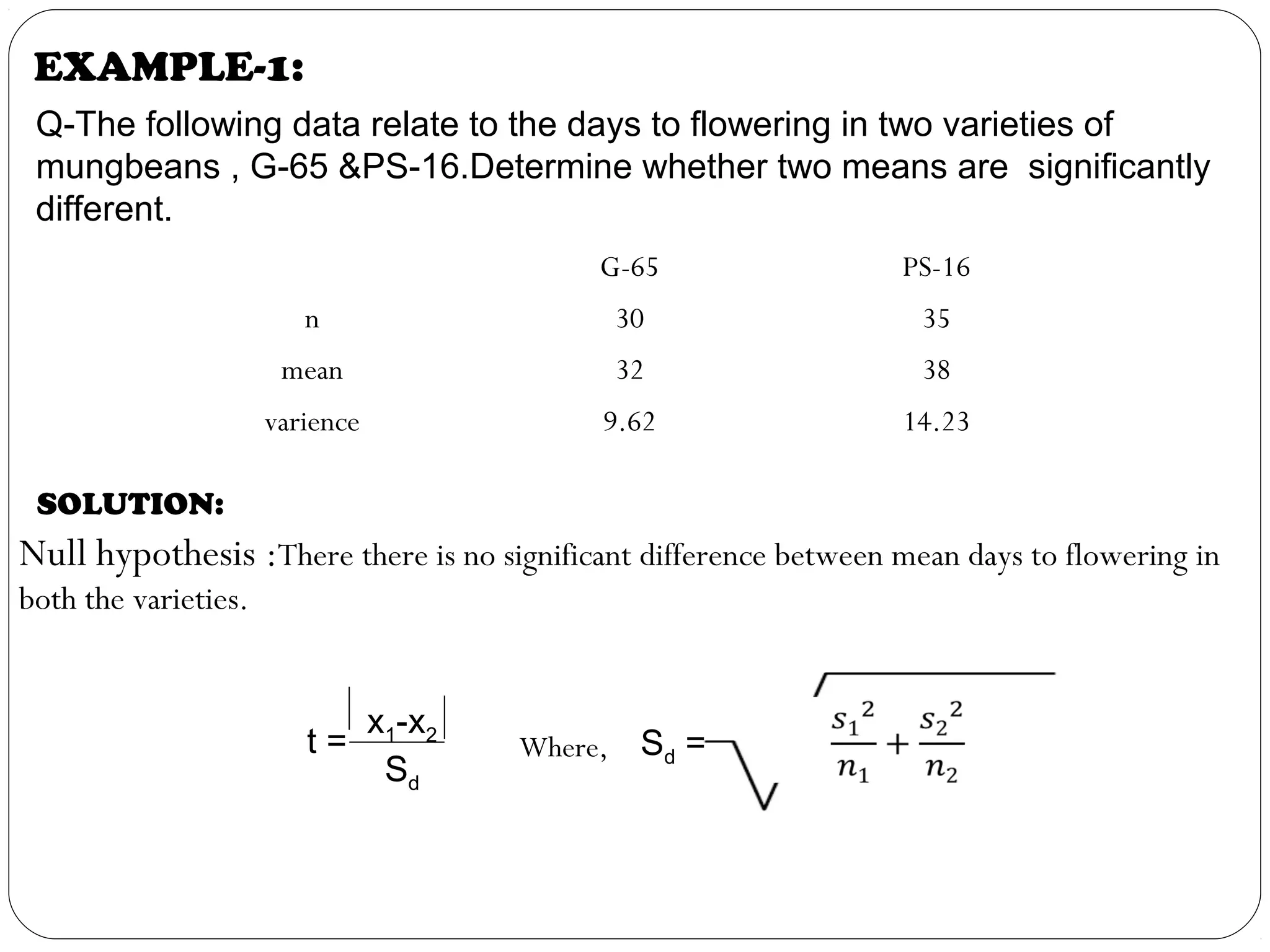 EXAMPLE-1:
Q-The following data relate to the days to flowering in two varieties of
mungbeans , G-65 &PS-16.Determine whether two means are significantly
different.
G-65 PS-16
n 30 35
mean 32 38
varience 9.62 14.23
SOLUTION:
Null hypothesis :There there is no significant difference between mean days to flowering in
both the varieties.
t =
x1-x2
Sd
Sd =
 
Where,
 