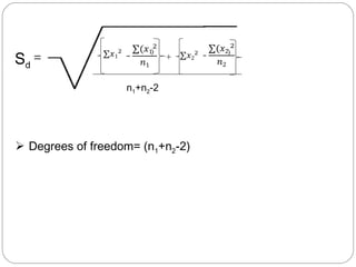  Degrees of freedom= (n1+n2-2)
  )
 
 
 
)
+
n1+n2-2
=Sd
 
