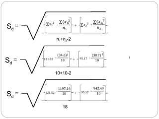   )
 
 
 
)
+
n1+n2-2
=Sd
 
 
 
 
)
+
10+10-2
=Sd
 
 
 
 +
18
=Sd
 