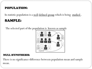 POPULATION:
In statistic population is a well defined group which is being studied .
SAMPLE:
The selected part of the population is known as sample
NULL HYPOTHESIS:
There is no significance difference between population mean and sample
mean.
 
