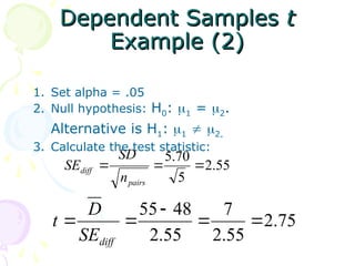 T Test Independent Math Aisl T Test Samples for Statistics in Research | PPT