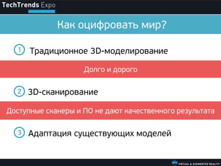 3D-сканирование
Традиционное 3D-моделирование
Адаптация существующих моделей
Долго и дорого
Доступные сканеры и ПО не дают качественного результата
Как оцифровать мир?
 