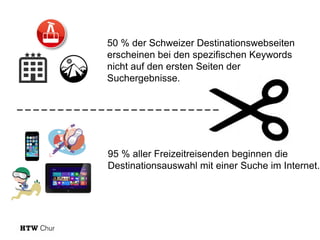 50 % der Schweizer Destinationswebseiten
erscheinen bei den spezifischen Keywords
nicht auf den ersten Seiten der
Suchergebnisse.
_________________________

95 % aller Freizeitreisenden beginnen die
Destinationsauswahl mit einer Suche im Internet.

 