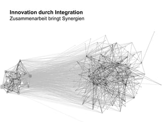 Innovation durch Integration
Zusammenarbeit bringt Synergien

 