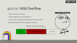 gotcha! Wild Overflow
 finally we got root cause!
 Only XX pages to be overflowing in
 need to alter XX pages in kernel...