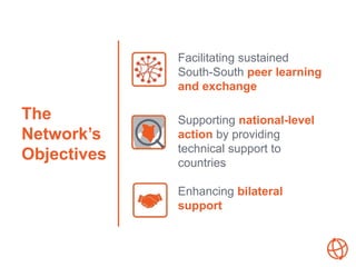 The
Network’s
Objectives
Facilitating sustained
South-South peer learning
and exchange
Supporting national-level
action by...