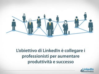 L’obiettivo di LinkedIn è collegare i
professionisti per aumentare
produttività e successo
 