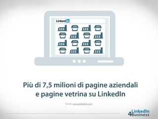 Più di 7,5 milioni di pagine aziendali
e pagine vetrina su LinkedIn
Fonte: www.linkedin.com
 