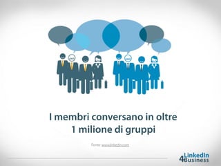 I membri conversano in oltre
1 milione di gruppi
Fonte: www.linkedin.com
 