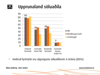 Upprunaland söluaðila
        90
              80
        80
        70
        60
                          46           49
        50
                                                                Allir
        40
                                                                Höfuðborgarsvæði
        30
                                                                Landsbyggð
        20
                                                    9
        10
         0
               Innlend     Fyrirtæki   Bandaríks   Fyrirtæki
              fyrirtæki   innan ESB    fyrirtæki     annars
                                                   staðar frá


•   Innlend fyrirtæki eru algengustu söluaðilarnir á netinu (80%)
 