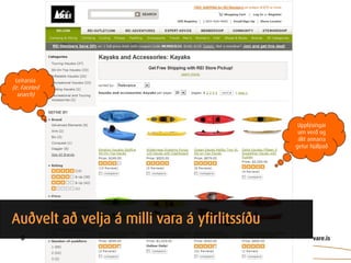 Leitarsía
(e. Faceted
  search)



                                                Upplýsingar
                                                um verð og
                                                álit annarra
                                               getur hjálpað




Auðvelt að velja á milli vara á yfirlitssíðu
 