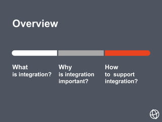 What
is integration?
Why
is integration
important?
How
to support
integration?
Overview
 