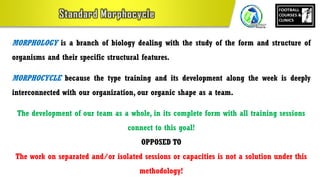 MORPHOLOGY is a branch of biology dealing with the study of the form and structure of
organisms and their specific structural features.
MORPHOCYCLE because the type training and its development along the week is deeply
interconnected with our organization, our organic shape as a team.
The development of our team as a whole, in its complete form with all training sessions
connect to this goal!
OPPOSED TO
The work on separated and/or isolated sessions or capacities is not a solution under this
methodology!
 