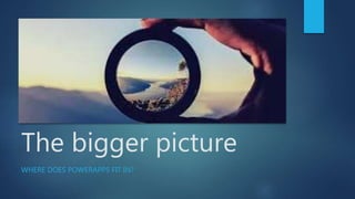 The bigger picture
WHERE DOES POWERAPPS FIT IN?
 