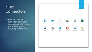 Flow
Connectors
 Flow has over 100
connectors so you can
integrate with the systems
you’re already using,
including custom API’s:
 