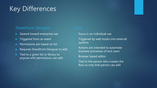 Key Differences
SharePoint Designer
 Geared toward enterprise use
 Triggered from an event
 Permissions are based on list
 Requires SharePoint Designer to edit
 Tied to a given list or library so
anyone with permissions can edit
Flow
 Focus is on individual use
 Triggered by web hooks into external
systems
 Actions are intended to automate
business processes of end users
 Browser based editor
 Tied to the person who creates the
flow so only that person can edit
 