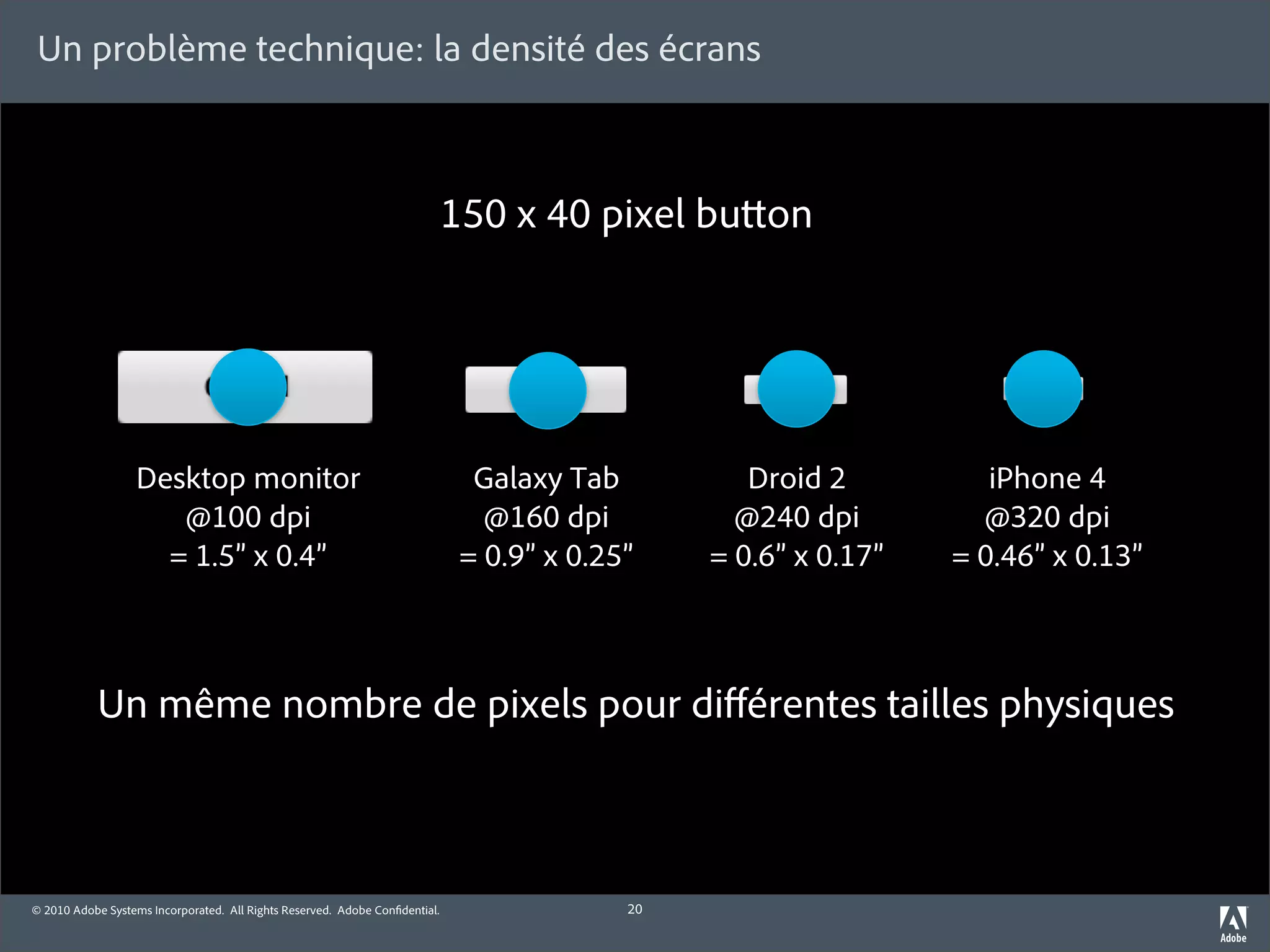Un problème technique: la densité des écrans



                                                                         150 x 40 pixel bu on




                  Desktop monitor                                             Galaxy Tab          Droid 2          iPhone 4
                     @100 dpi                                                  @160 dpi          @240 dpi         @320 dpi
                    = 1.5” x 0.4”                                            = 0.9” x 0.25”    = 0.6” x 0.17”   = 0.46” x 0.13”



           Un même nombre de pixels pour diﬀérentes tailles physiques



© 2010 Adobe Systems Incorporated. All Rights Reserved. Adobe Con dential.                20
 