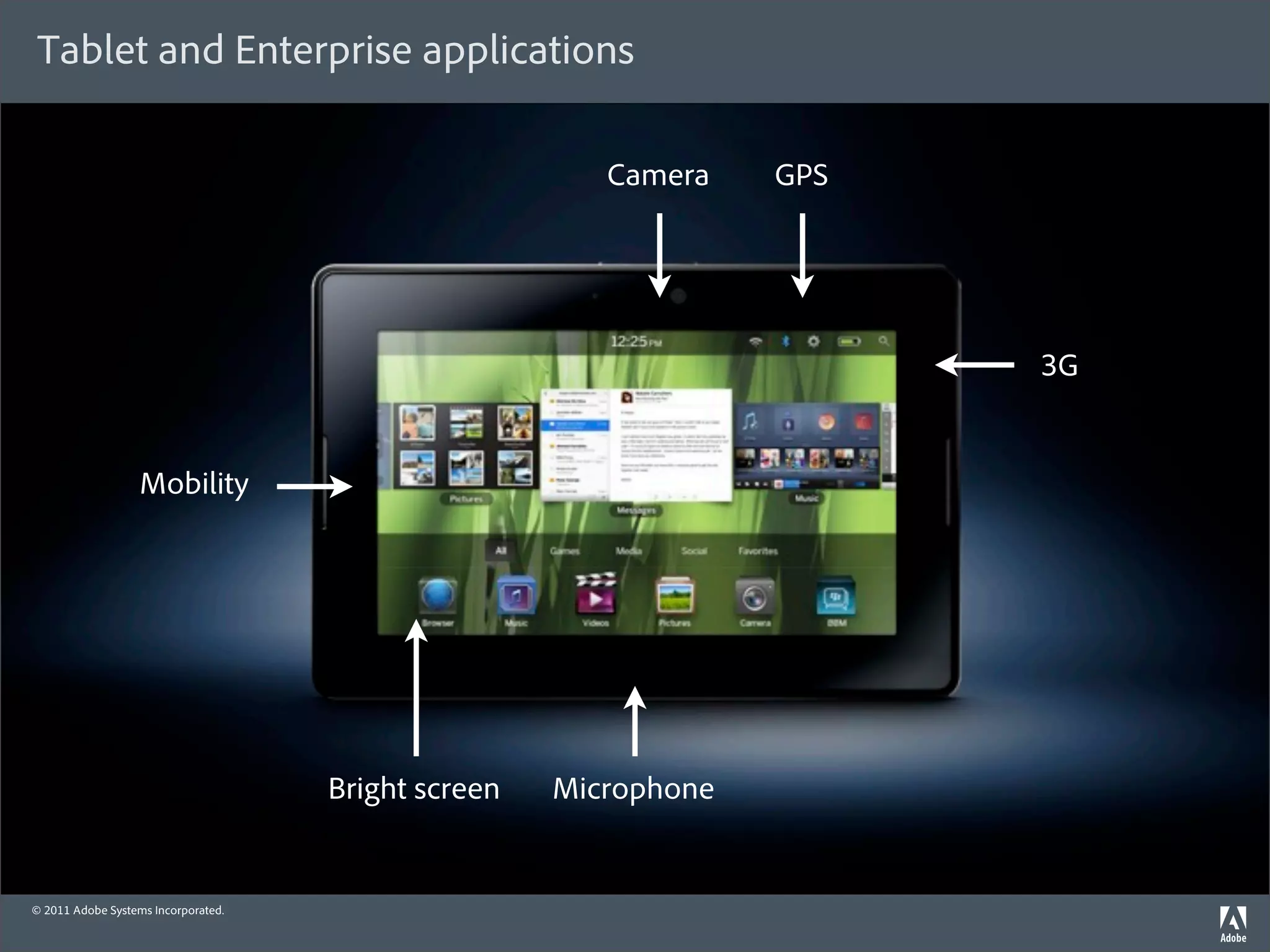 Tablet and Enterprise applications

                                                        Camera    GPS




                                                                        3G


                   Mobility




                                     Bright screen   Microphone


© 2011 Adobe Systems Incorporated.
 