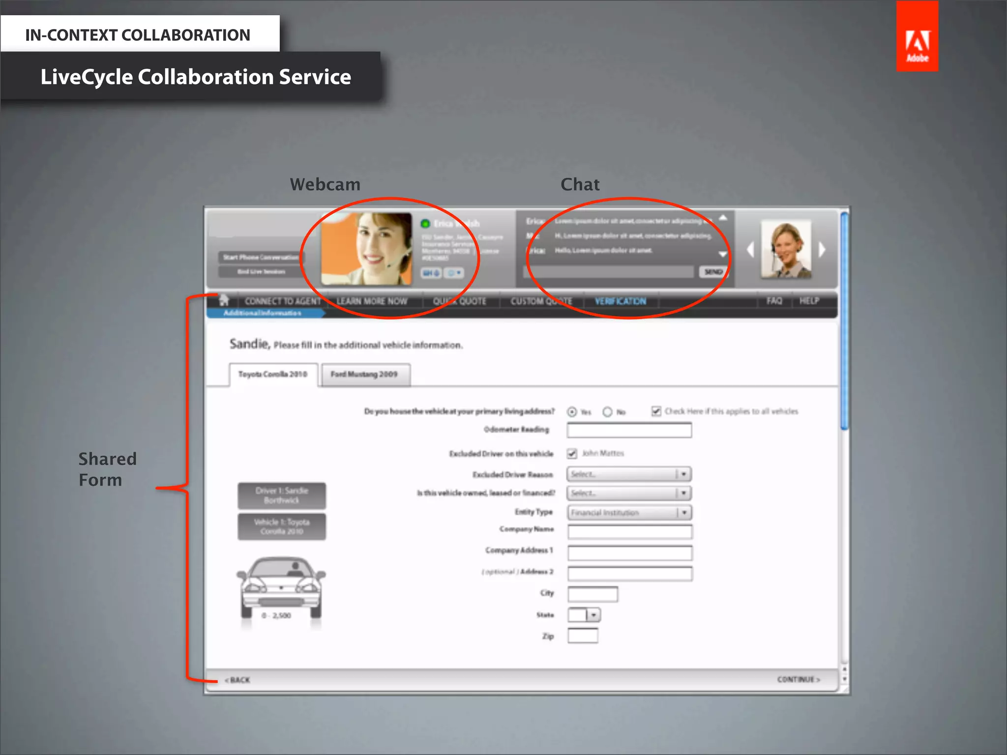 IN-CONTEXT COLLABORATION

 LiveCycle Collaboration Service



                           Webcam   Chat




     Shared
     Form
 