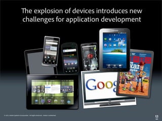e explosion of devices introduces new
                          challenges for application development




© 2011 Adobe Systems Incorporated. All Rights Reserved. Adobe Con dential.
 