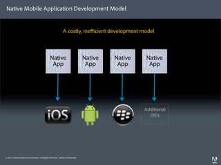 Native Mobile Application Development Model


                                                           A costly, ineﬃcient development model



                                              Native                         Native   Native    Native
                                               App                            App      App       App




                                                                                               Additional
                                                                                                 OS’s




© 2011 Adobe Systems Incorporated. All Rights Reserved. Adobe Con dential.
 