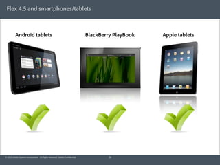 Flex 4.5 and smartphones/tablets



          Android tablets                                                    BlackBerry PlayBook   Apple tablets




© 2010 Adobe Systems Incorporated. All Rights Reserved. Adobe Con dential.            26
 