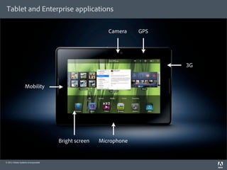 Tablet and Enterprise applications

                                                        Camera    GPS




                                                                        3G


                   Mobility




                                     Bright screen   Microphone


© 2011 Adobe Systems Incorporated.
 