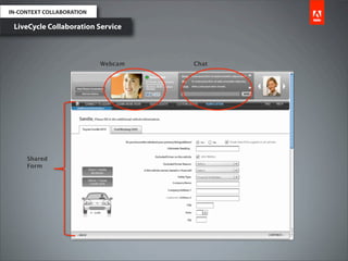 IN-CONTEXT COLLABORATION

 LiveCycle Collaboration Service



                           Webcam   Chat




     Shared
     Form
 