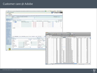 Customer care @ Adobe




© 2010 Adobe Systems Incorporated. All Rights Reserved.
                                                          4
 