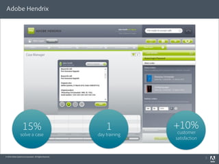 Adobe Hendrix




                    15%                                       1          +10%
                  solve a case                            day training    customer
                                                                         satisfaction


© 2010 Adobe Systems Incorporated. All Rights Reserved.
                                                                                        5
 