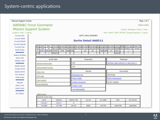 System-centric applications




© 2010 Adobe Systems Incorporated. All Rights Reserved. Adobe Con dential.   7
All external content and images pending approvals.
 