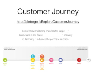 Customer Journey
http://alebego.li/ExploreCustomerJourney
 