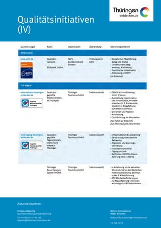 Ansprechpartner:
Qualitätsinitiativen
(IV)
Christiane Lögering
Qualitätssicherung und Zertifizierung
Tel: +49 (0) 361 3742 246
loegering@thueringen-tourismus.de
Weitere Informationen
finden Sie unter:
fachpublikum.thueringen-entdecken.de
15. Feb. 2013
 