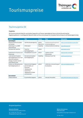 Ansprechpartner:
Tourismuspreise
Projektinfo:
Die Tourismusindustrie bietet für verschiedene Segmente und Themen regelmäßig die Chance auf eine Auszeichung des
Angebotsspektrums. In nachfolgender Übersicht stellen wir Ihnen eine Auswahl vor, die jedoch keinen Anspruch auf Vollständigkeit erhebt.
Initiative Titel Turnus Preis Information
Nachhaltigkeit
Bundesministeriumfür Arbeit
undSoziales
CSR-PreisBundesregierung Jährlich
(Start2013)
Feierliche Auszeichnung durch
die Bundesregierung.
www.csr-preis-bund.de/csr-preis.html
ExtraEnergy e.V. undRWE
Deutschland AG
E-Bike Award Zweijährig Umfassende Bericht-erstattung www.ebikeaward.de
Fachzeitschrift TravelOne TravelOne
Nachhaltigkeitspreis
jährlich www.travel-one.net
Studienkreisfür Tourismus und
Entwicklung
FilmwettbewerbTourad’Or jährlich Trophäe undeiner
Ehrenurkunde
www.tourador-contest.org
„Internationaler busplaner
Nachhaltigkeitspreis2013“ der
Zeitschrift„busplaner –
Strategie, Touristik,Technik“
HUSS-VERLAG GmbH
Internationale busplaner
Nachhaltigkeitspreis
Zweijährig Werbung mit dem Titel www.busplanerpreis.eu
Initiative der Stiftung Deutscher
Nachhaltigkeitspreise.V.
Deutscher Nachhaltigkeits-
preisfür Städte und
Gemeinden
>Wettbewerb für
Unternehmen
>Wettbewerb für Städte
undGemeinden
jährlich Große Galazur Auszeichungauf
Bundesebene.
www.nachhaltigkeitspreis.de
Barrierefreiheit
Goldener Rollstuhl für barrierefreie Angebote jährlich Urkunde,Pressearbeit www.aktive-behinderte.de/index.html
Tourismuspreise (II)
Alexandra Rittweger
Produktentwicklung Städte & Kultur
Tel: +49 (0) 361 3742 248
rittweger@thueringen-tourismus.de
Weitere Informationen
finden Sie unter:
fachpublikum.thueringen-entdecken.de
14. Feb. 2013
 