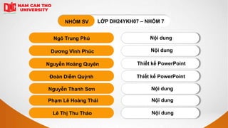 NHÓM SV LỚP DH24YKH07 – NHÓM 7
Ngô Trung Phú
Dương Vĩnh Phúc
Đoàn Diễm Quỳnh
Nguyễn Hoàng Quyên
Nguyễn Thanh Sơn
Phạm Lê Hoàng Thái
Lê Thị Thu Thảo
Nội dung
Nội dung
Nội dung
Nội dung
Nội dung
Thiết kế PowerPoint
Thiết kế PowerPoint
 